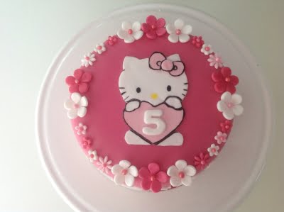 Afbeelding voor “Hello Kitty Taart”