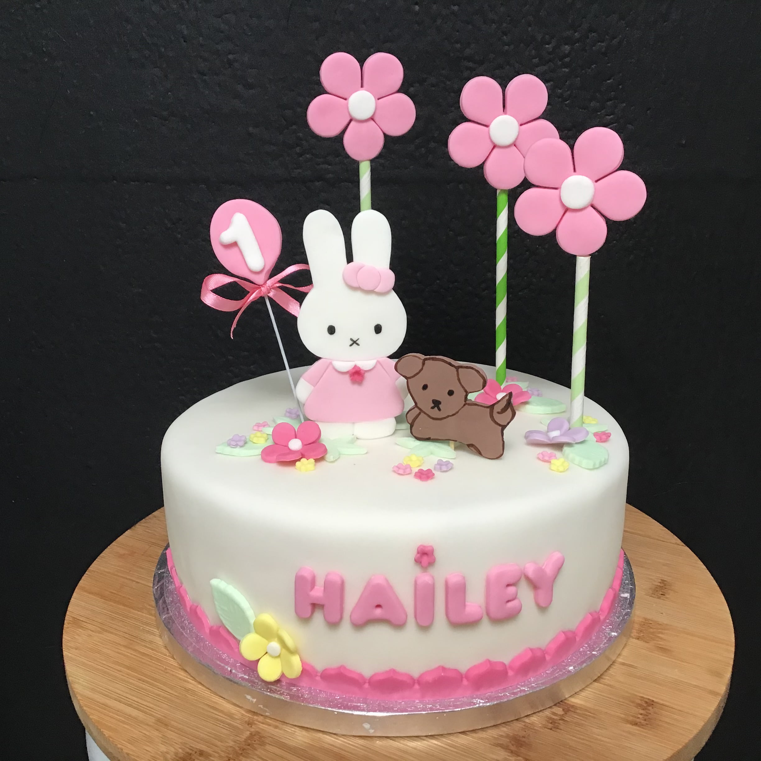 Afbeelding voor “Nijntje taart”